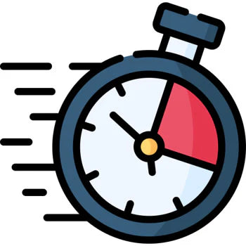 Order Processing Priority
